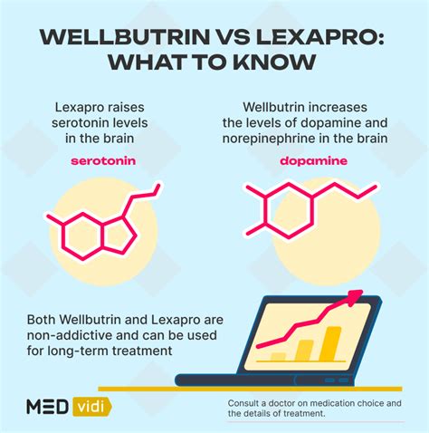 wellbutrin with trintellix|trintellix and wellbutrin together.